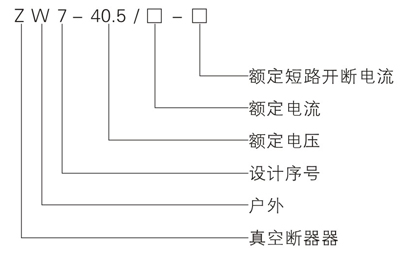 ZW7-40.5戶外高壓真空斷路器(圖1) ZW7-40.5戶外高壓真空斷路器(圖1)